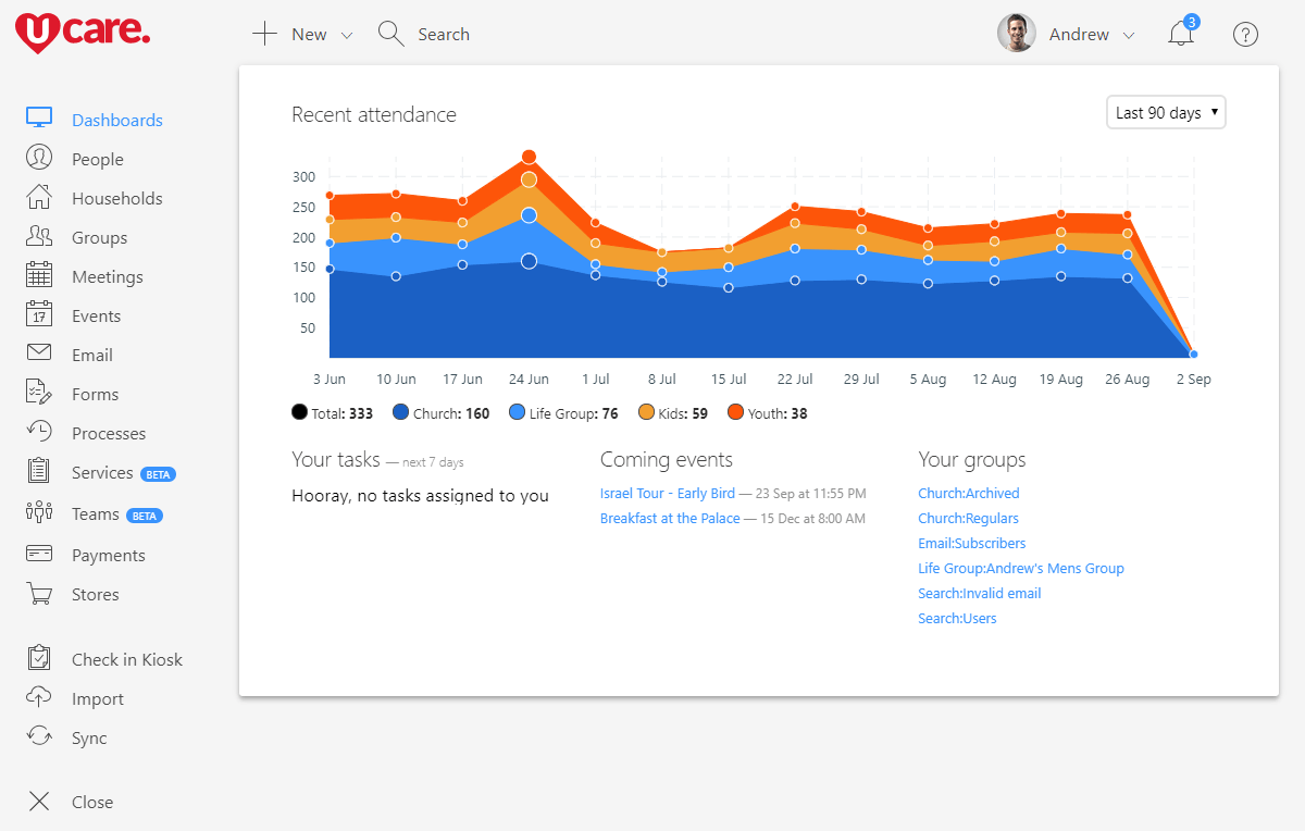 dashboard.png