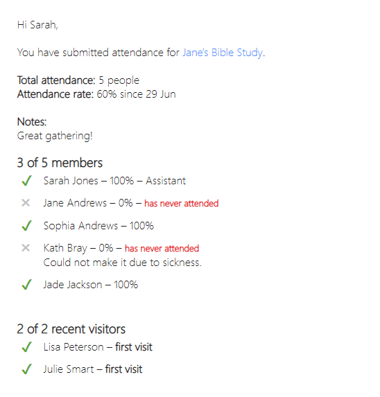 email.attendance-submitted.png