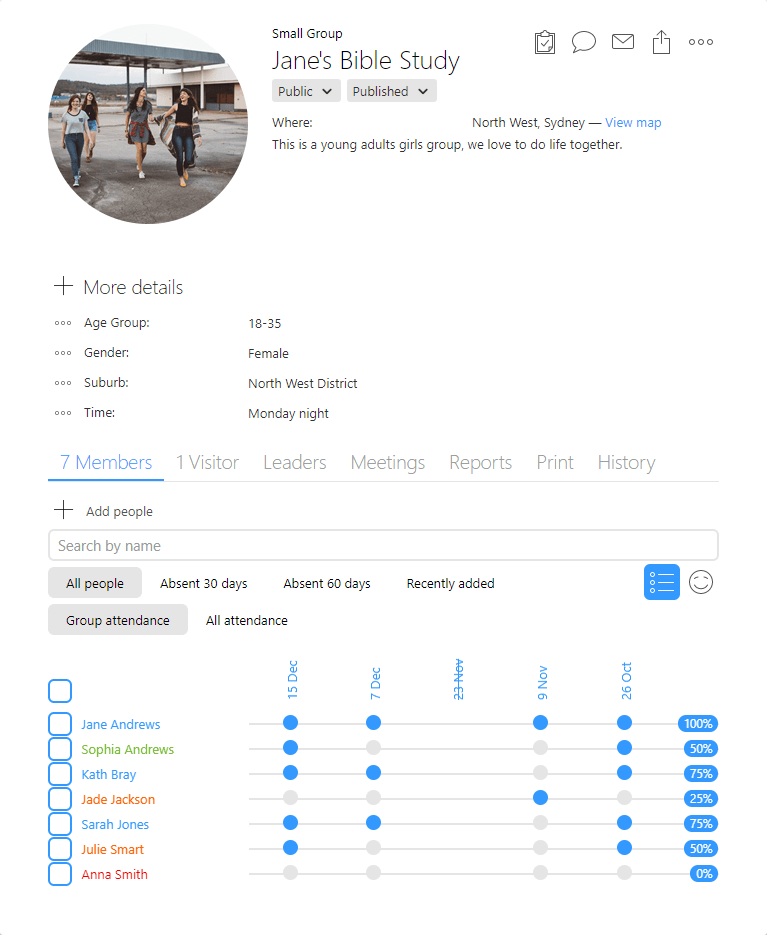 group-details.png